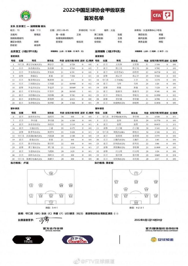 本赛季他出场840分钟贡献8个进球4次助攻。